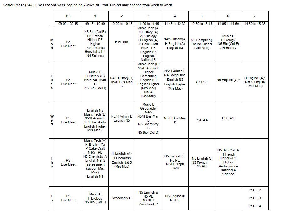 ‘Live’ Lessons Timetables | Campbeltown Grammar School