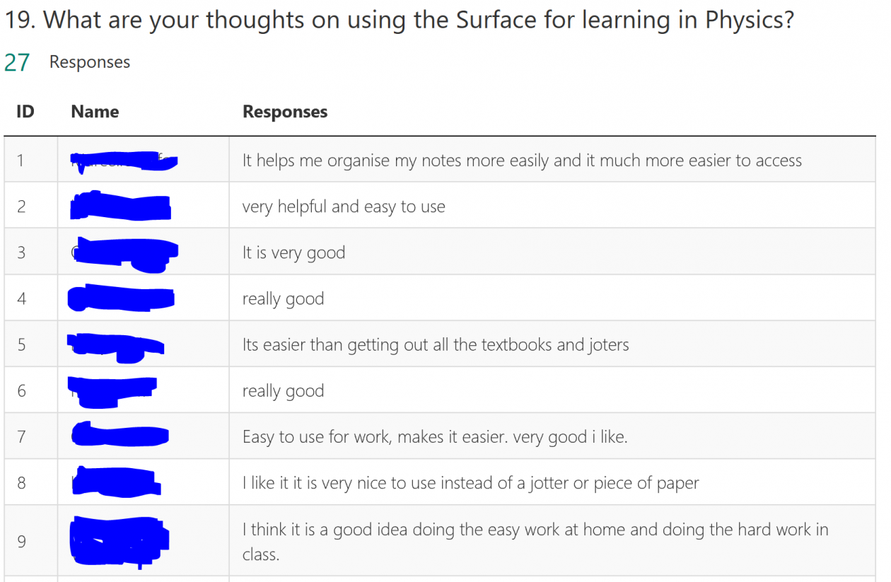 initial-surface-thoughts