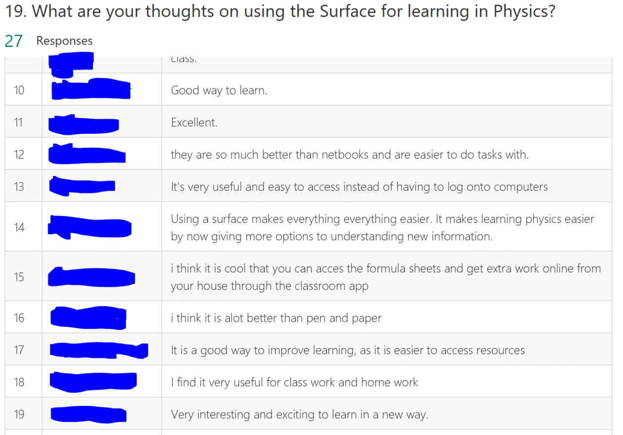 initial-surface-thoughts2