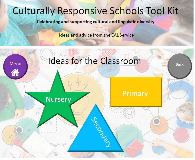 CRS – Ideas for the Classroom