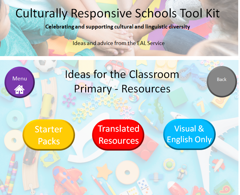CRS – Ideas for the Classroom – Primary – Resources