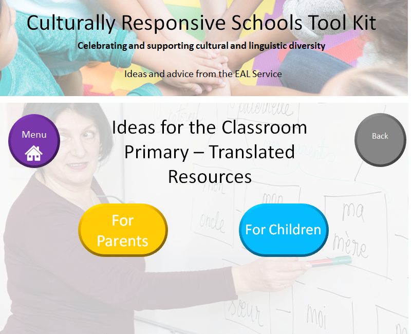 CRS – Ideas for the Classroom – Primary – Resources – Translated Resources