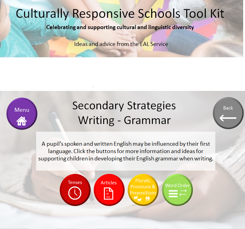 Secondary Strategies – Writing – Grammar