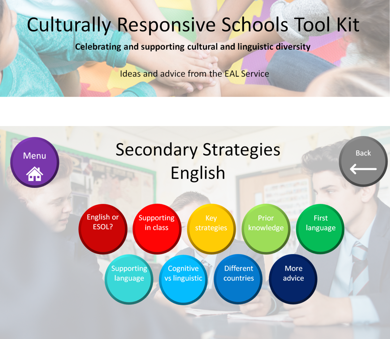 Secondary strategies – Subjects – English