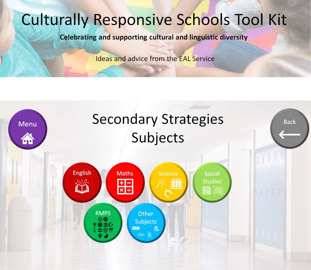 Secondary Strategies – Subjects