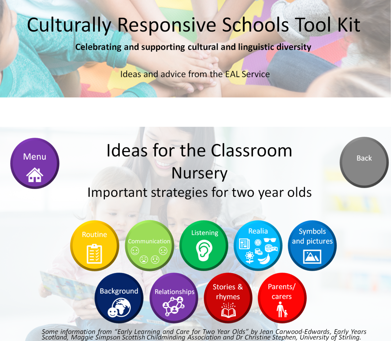 Nursery Important Strategies for two year olds Aberdeenshire EAL