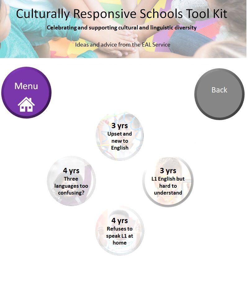 Nursery Case Studies