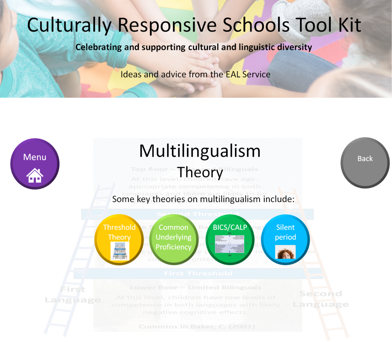 Theories of Multilingualism