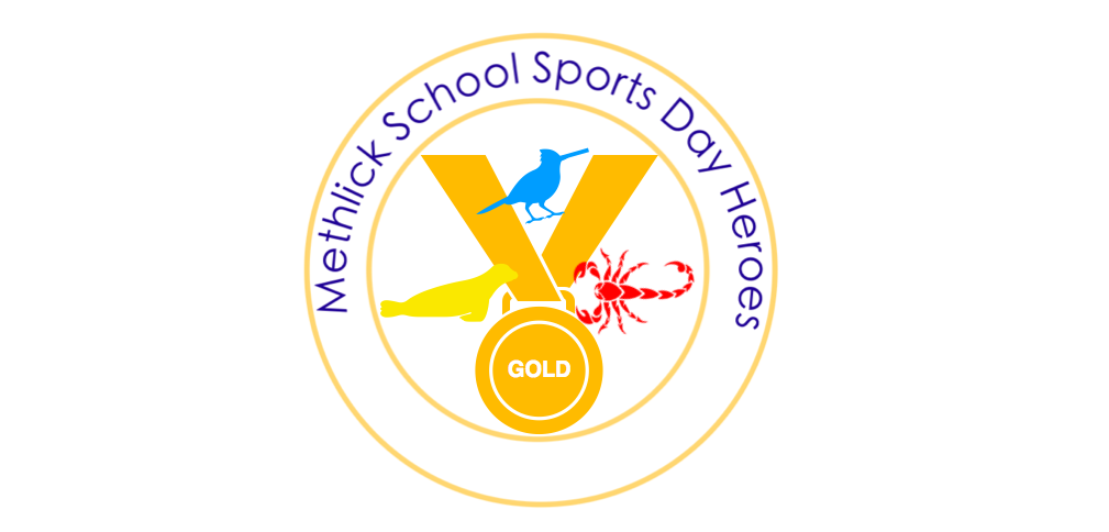 NEW SPORTS DAY GRID ADDED Health and Wellbeing Fortnight-  18th May-1st June