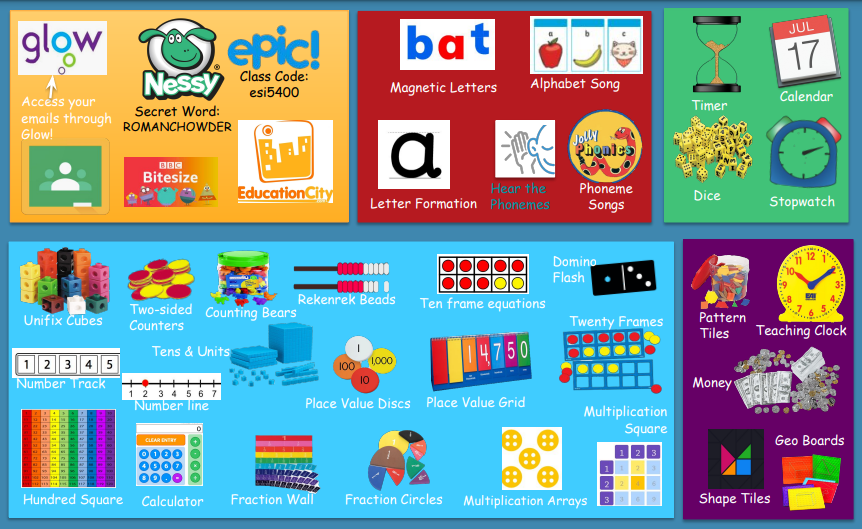 Devon Class Home Learning Websites