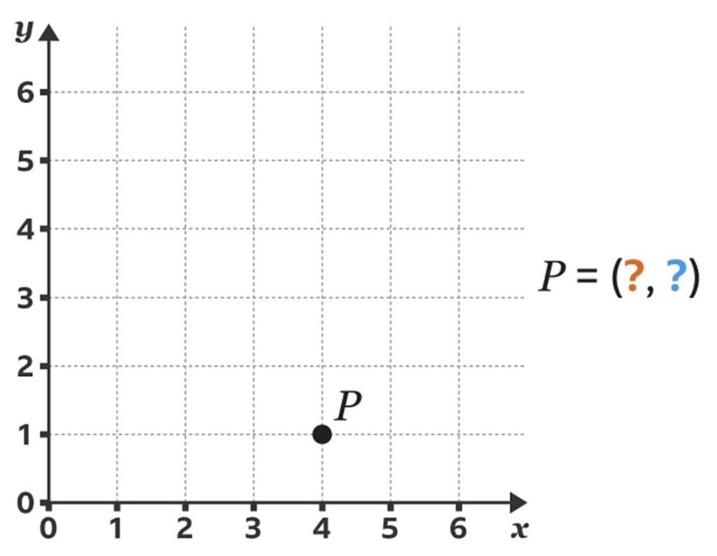 triangulation-trig-pillars-points-walks4all