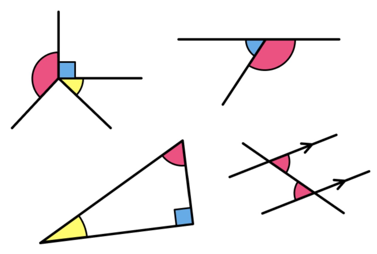 2-shape-position-and-movement-st-serf-s-primary-school-numeracy-and