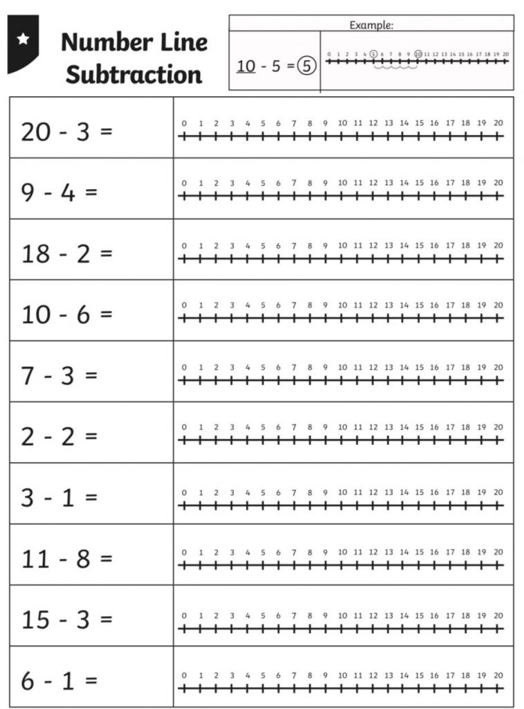 Primary 3 – Monday Home Learning Numeracy Task! | St Ninians P3 2019-2020