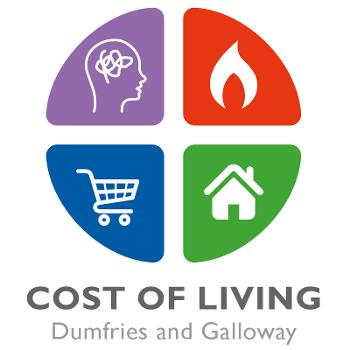 Cost of Living website