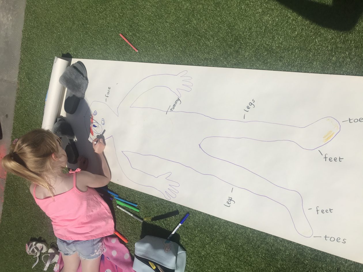 monday-1st-june-health-week-body-parts-catrine-early-childhood-centre