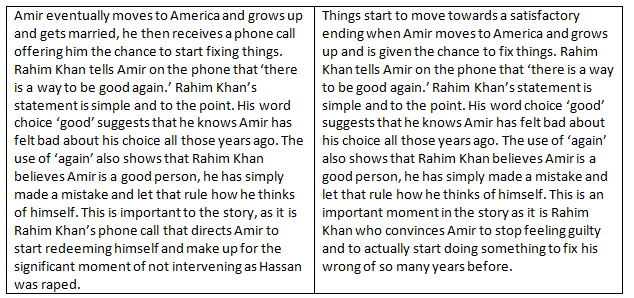 hamlet and the kite runner comparison essay