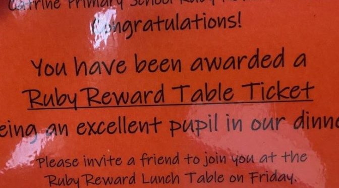 Ruby Reward Table Winners – 24.11.23