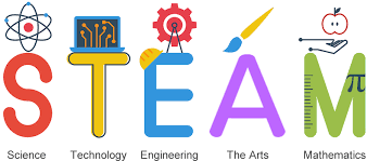 Our STEAM Sway of Learning