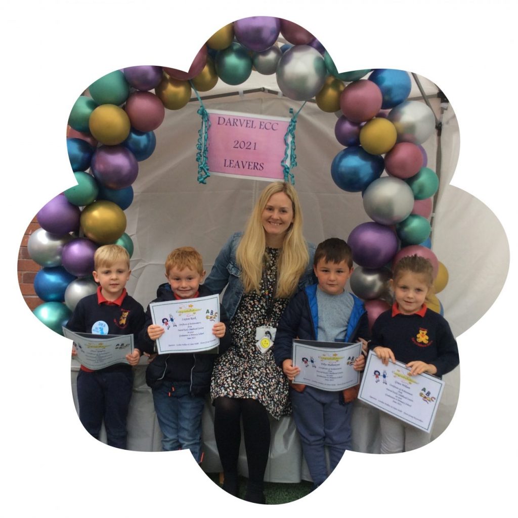 Darvel Early Childhood Centre An East Ayrshire Council site