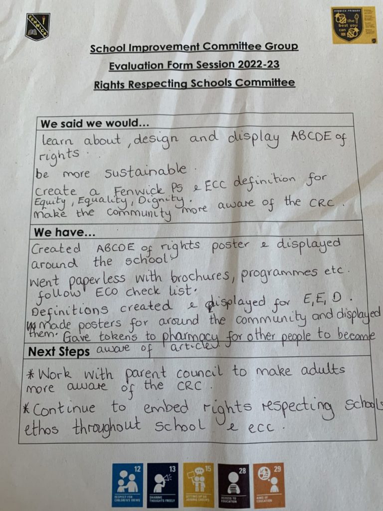 Rights Respecting Schools Pupil Committee 2019-Present | Fenwick ...