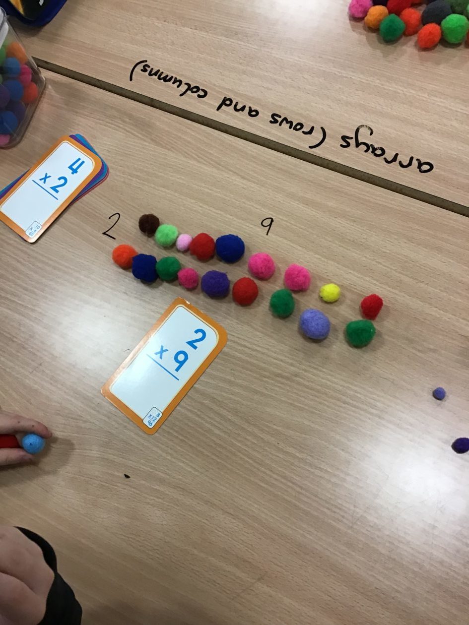 P3/4 Numeracy- Multiplication with Arrays | Primary 3/4_21/22