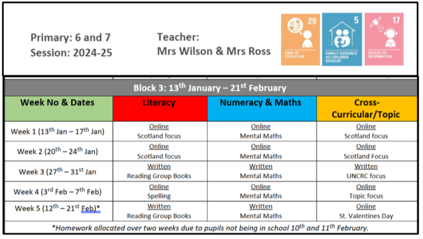 Homework Overview | Primary 7_24/25
