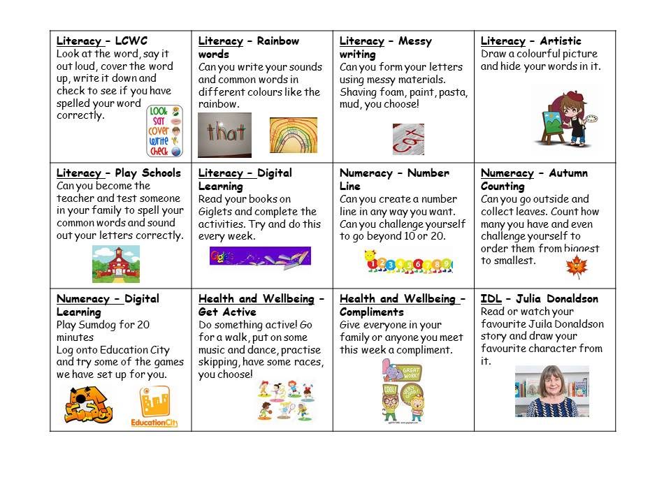 Homework | Welcome to Primary 1F’s Blog