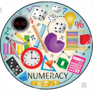 component of numeracy
