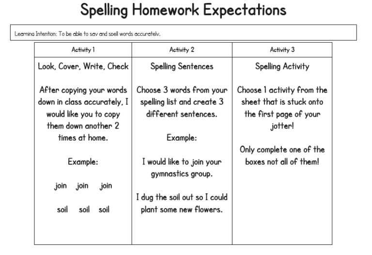 homework expectations primary school