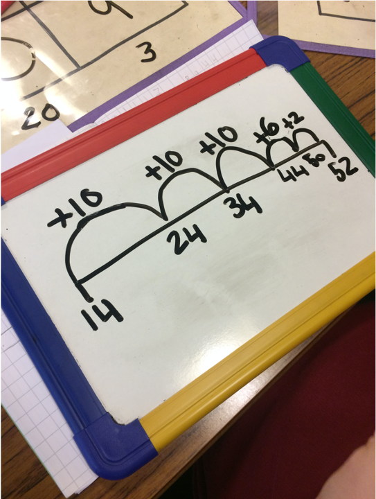 Number Talks and Splats – East Ayrshire Numeracy and Mathematics