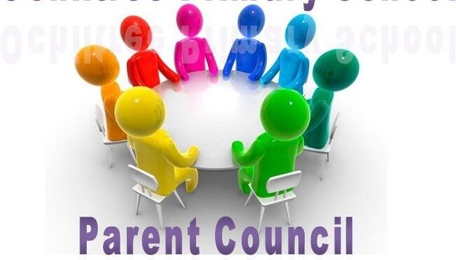 Parent Council Meeting