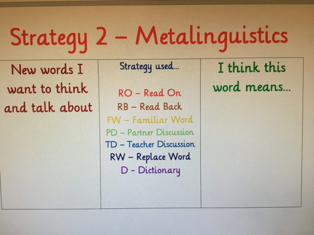 reading-skills-metalinguistics-2019-primary-7