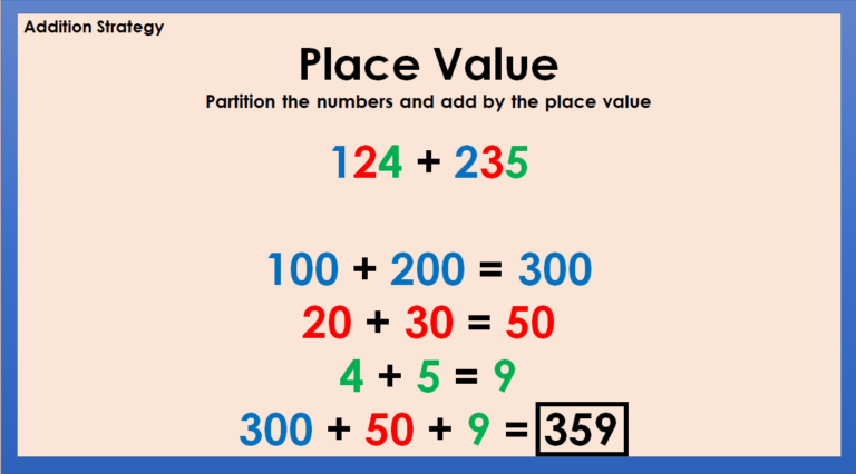 Number Talks