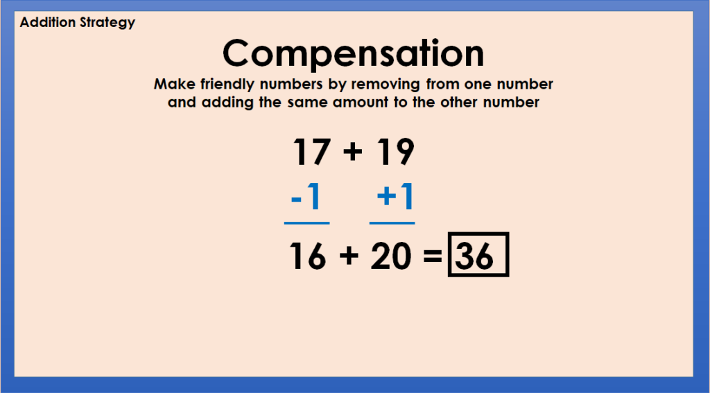 Addition Number Talks Examples Number Talks