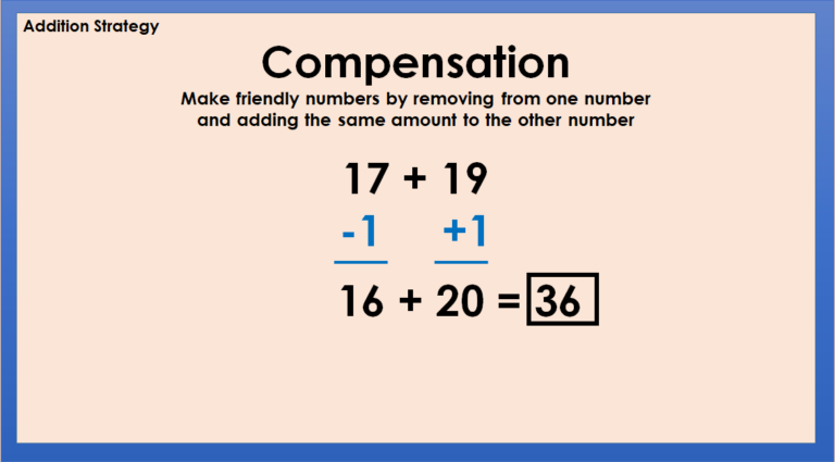Number Talks