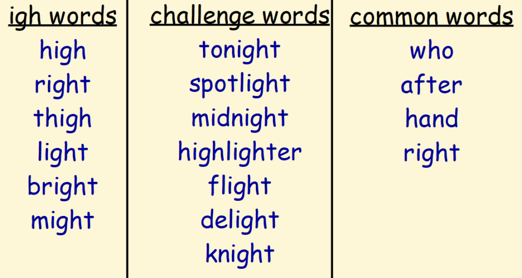 homework-wb-21-02-primary-2-mrs-macnee-mrs-smith