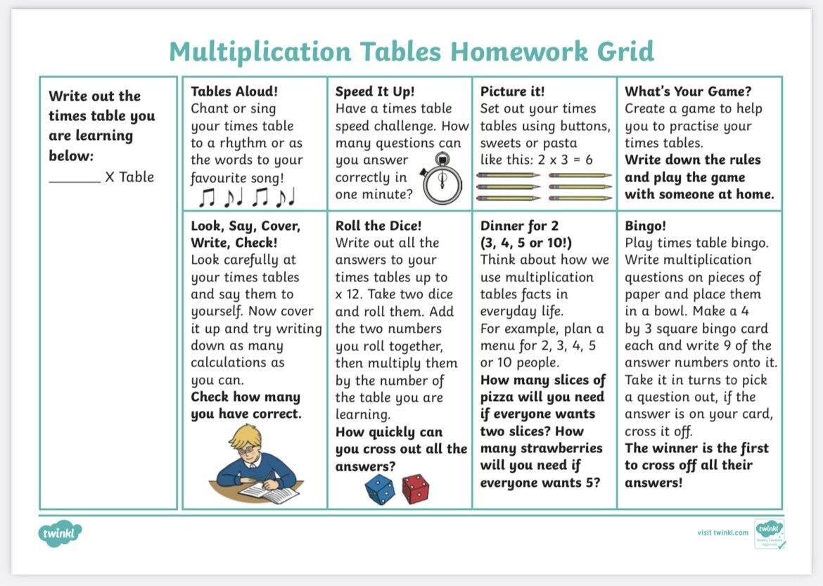 Times Table Homework Grid Homework | Primary 4 2024/2025