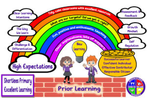 Information | Shortlees Primary & ECC