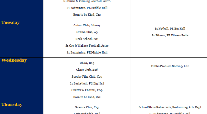 KA Clubs