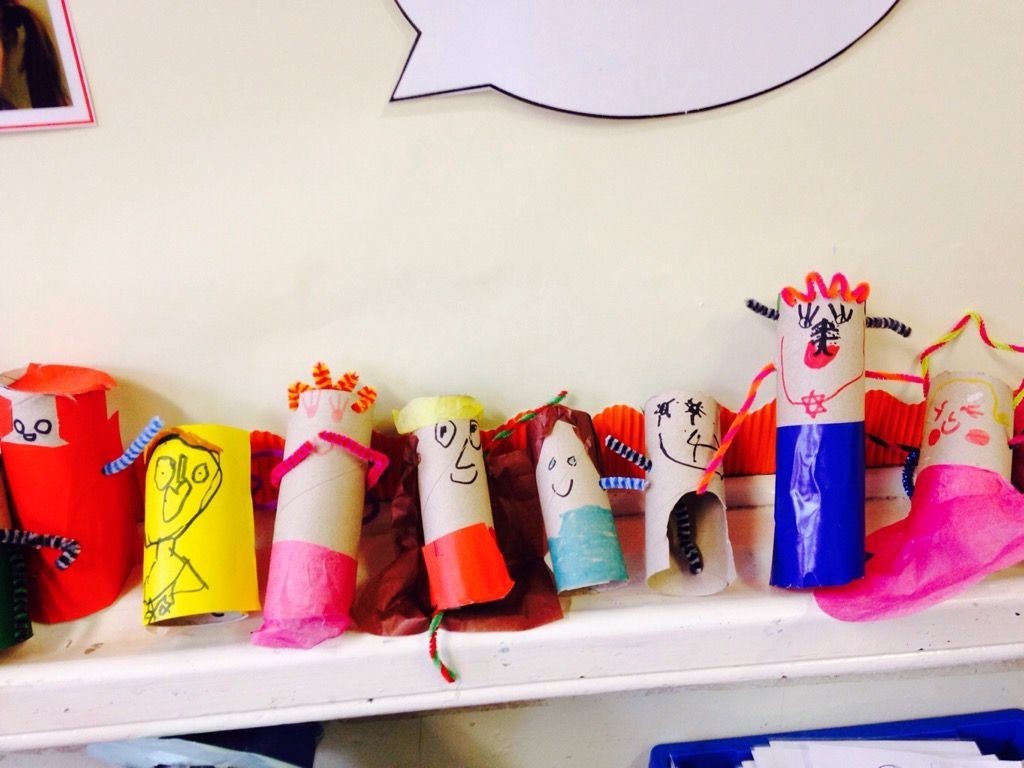 Puppets, spelling and ramps in Science! Bearsden Primary School