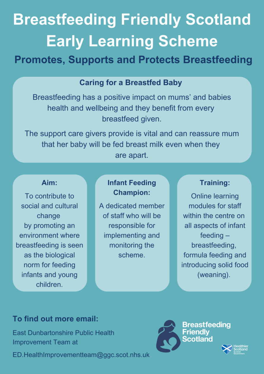 Breastfeeding Support & Information Colquhoun Park Early Years Centre