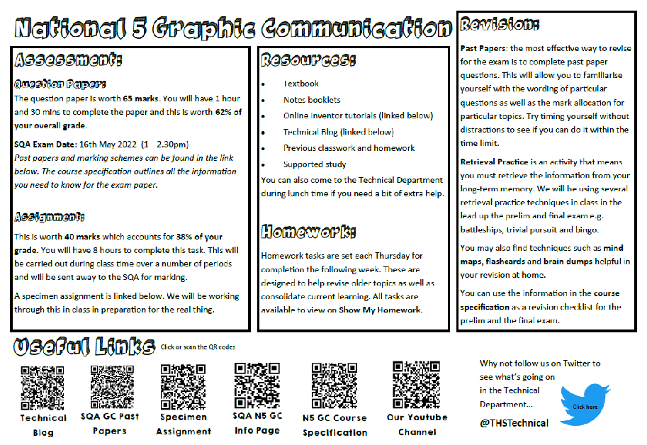 N5 Graphics Revision Helpsheet – Turnbull High School Technical Department