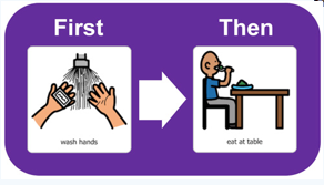 Remote Learning- daily routines | Glenwood Family Centre