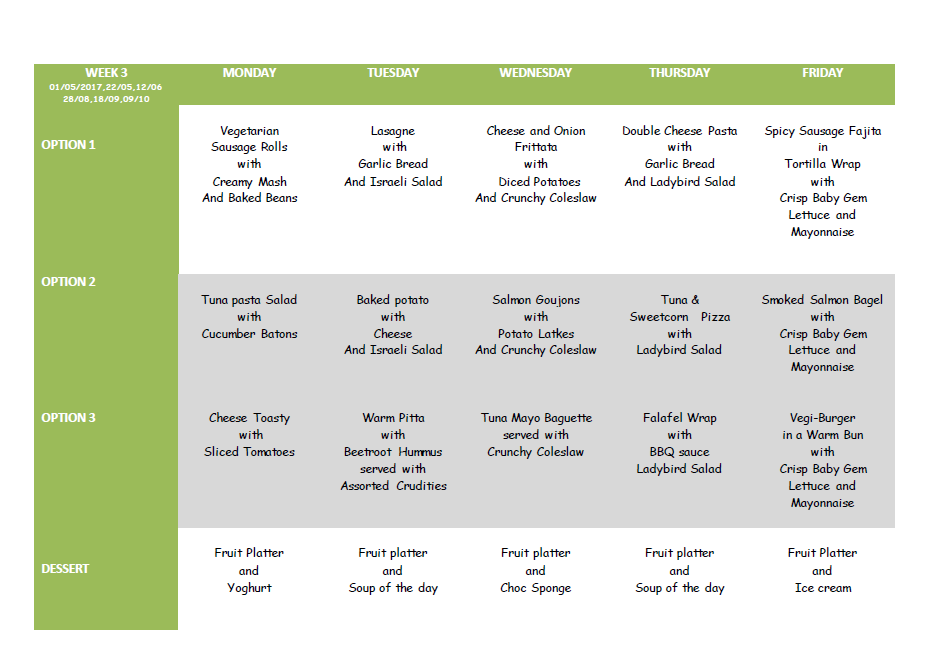 School Lunches | Calderwood Lodge Primary School and Nursery Class