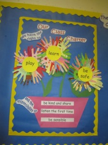 Rights Respecting School | Our Lady of the Missions Primary