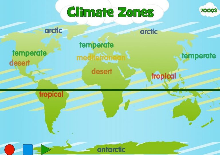 Climate Zones | Braidbar Primary 6 Blog