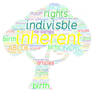 ABCDE of children’s rights – art competition winners | Cross Arthurlie ...