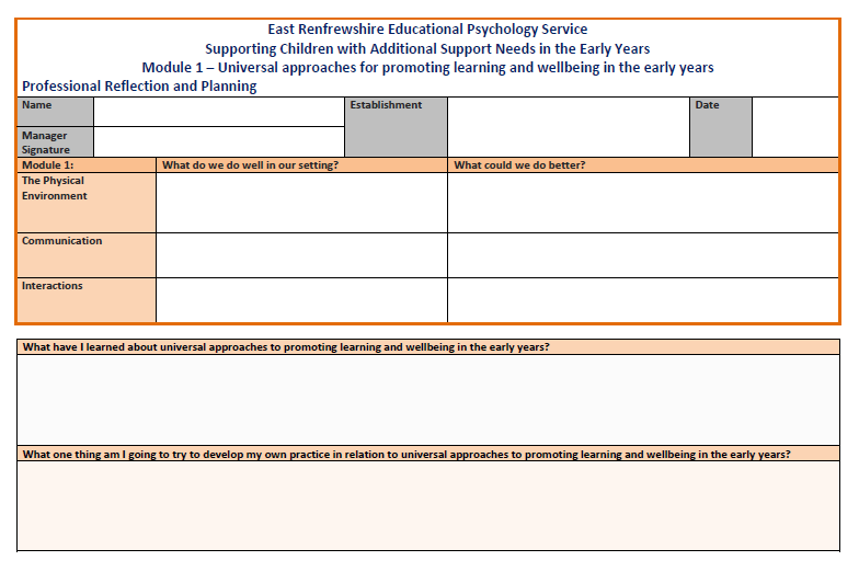 Professional Reflection and Planning