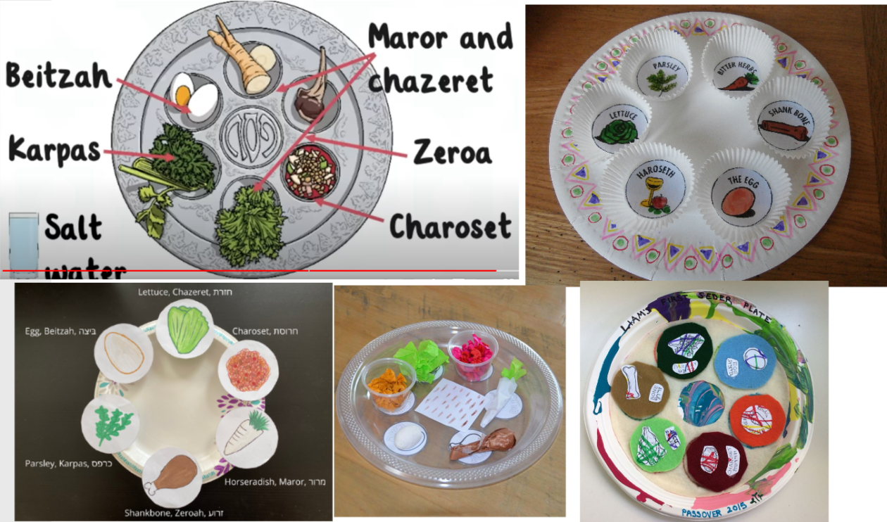 Passover Seder Plates P3A 202223