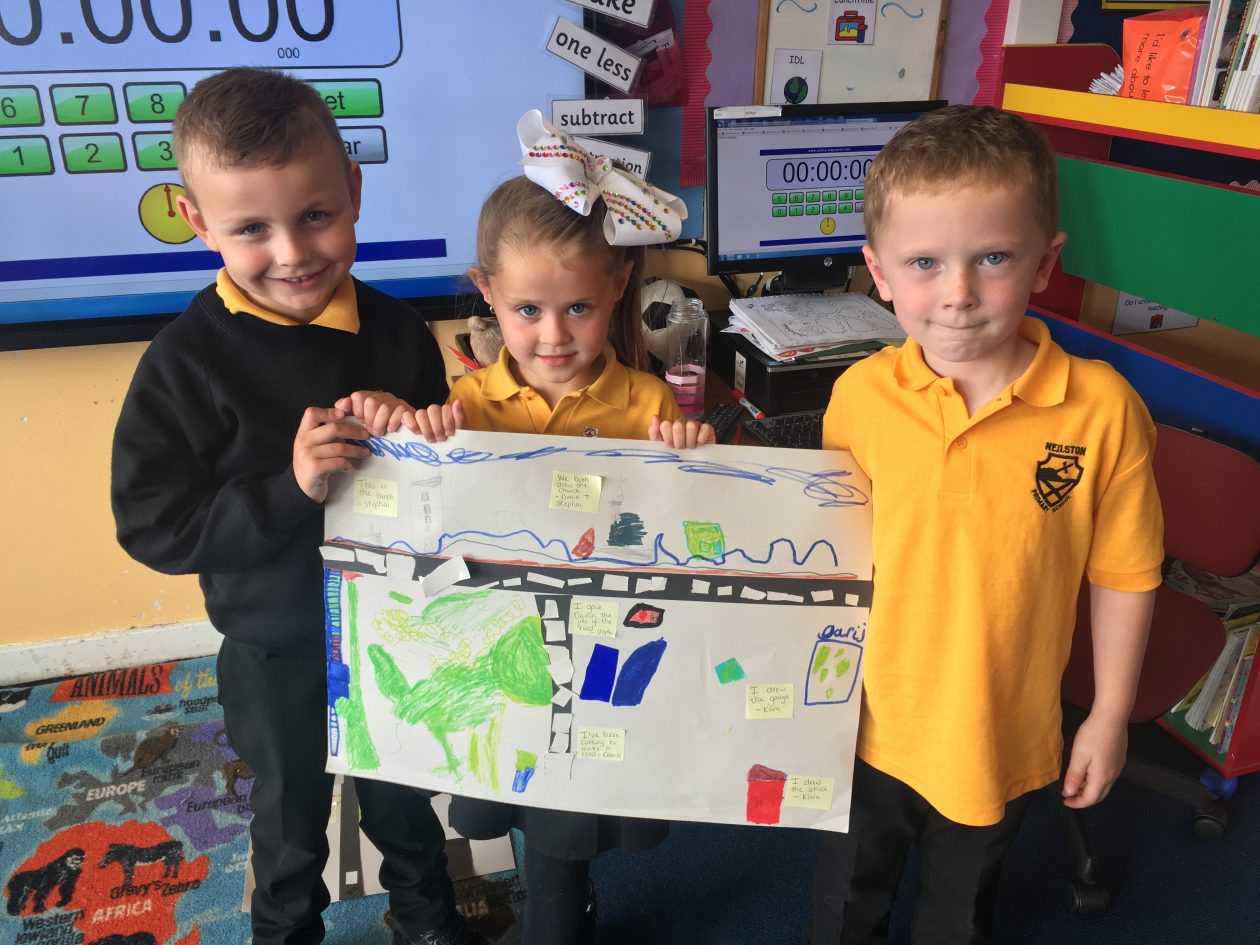 Our Local Area and Wonderful Writing | Primary 2 Class Blog